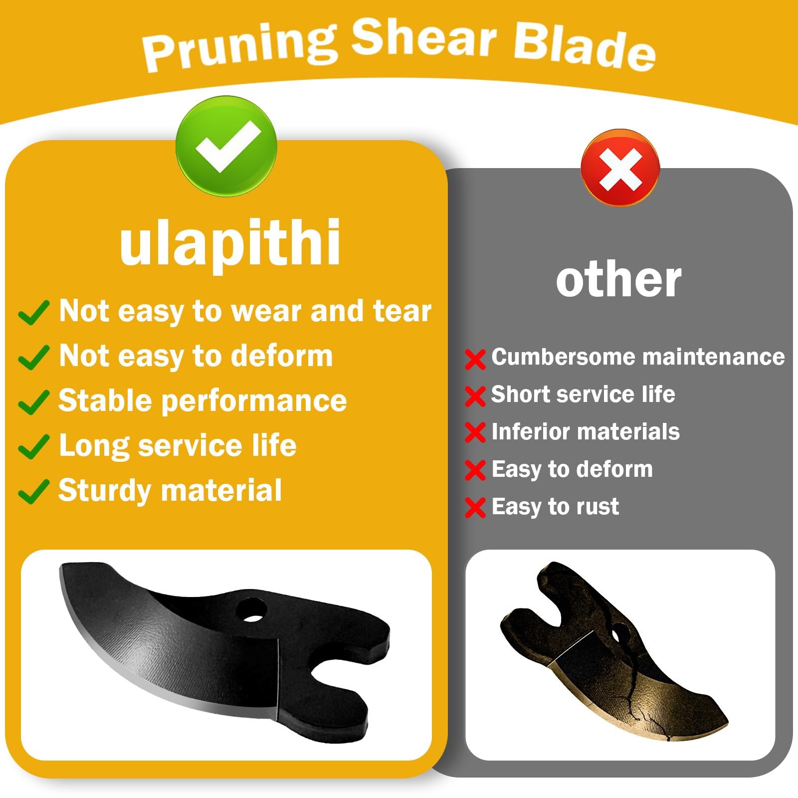 2Pc N920015 REPLACEMENT PRUNER BLADES For Dewalt 20V Max Cordless Pruning Shears