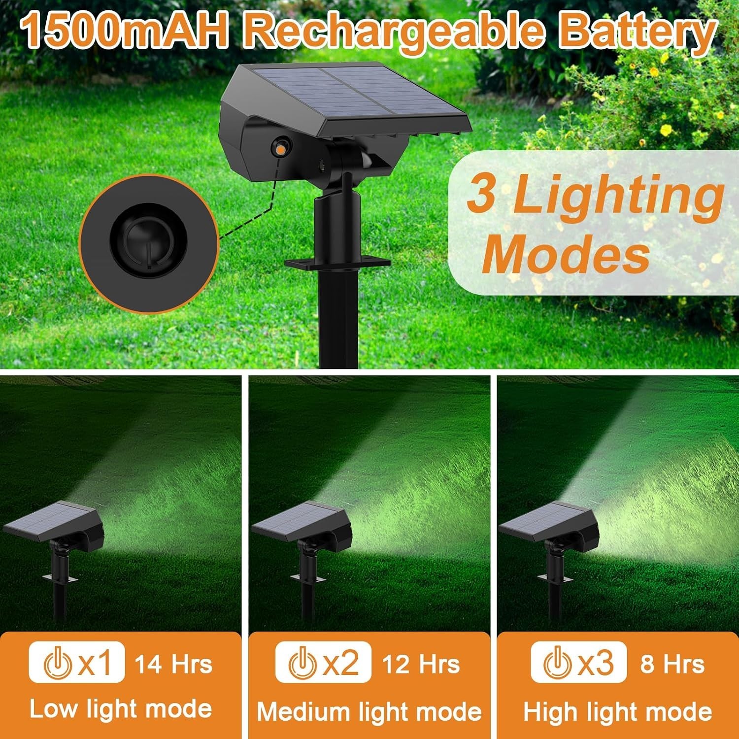 Energy Efficient 6-Pack Solar Outdoor Spotlights – 1000 Lumen, Waterproof Design