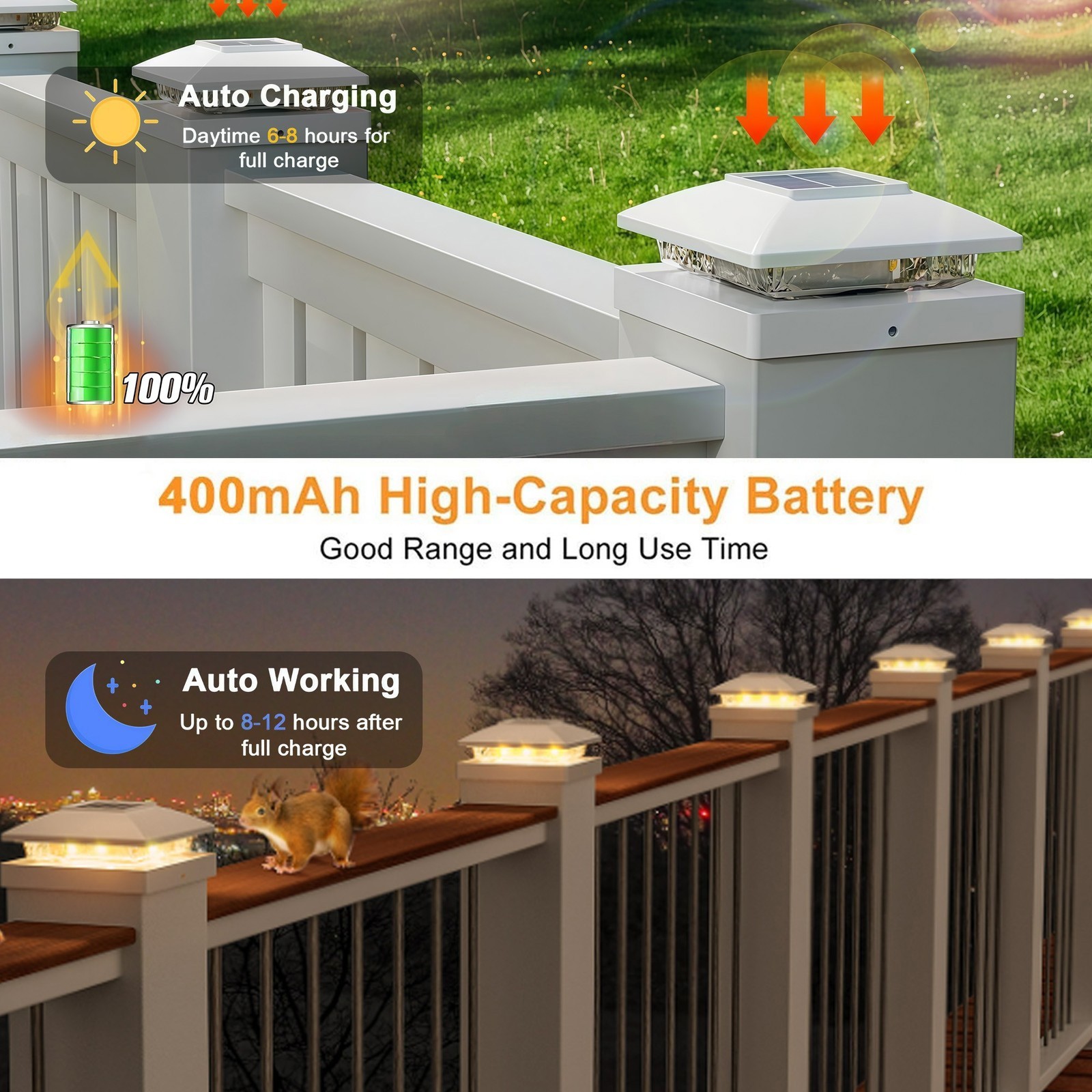 6-24Pack Solar Post Cap Light For 4×4 Outdoor Waterproof LED Deck Fence Light