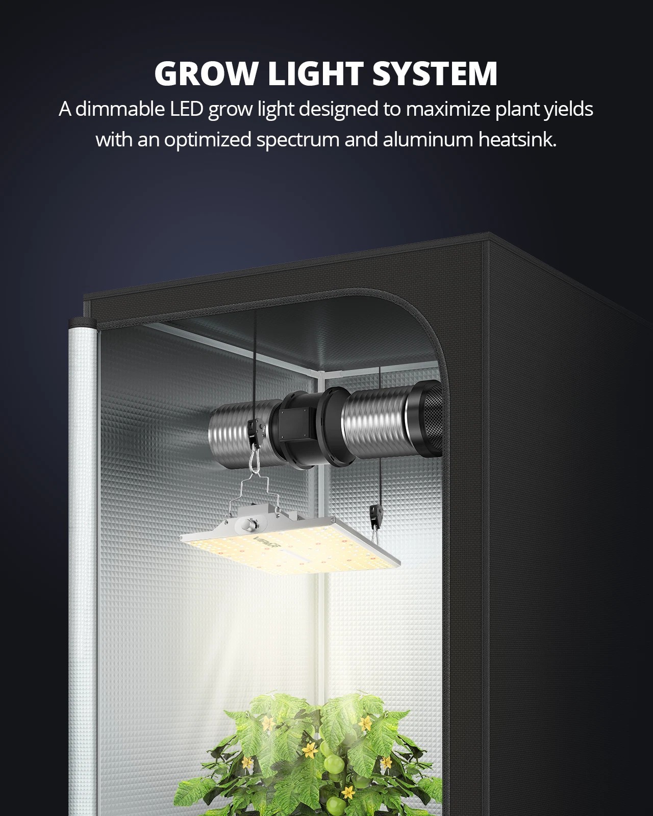 VIPARS Spectra Model: P1500 – LED Grow Lights