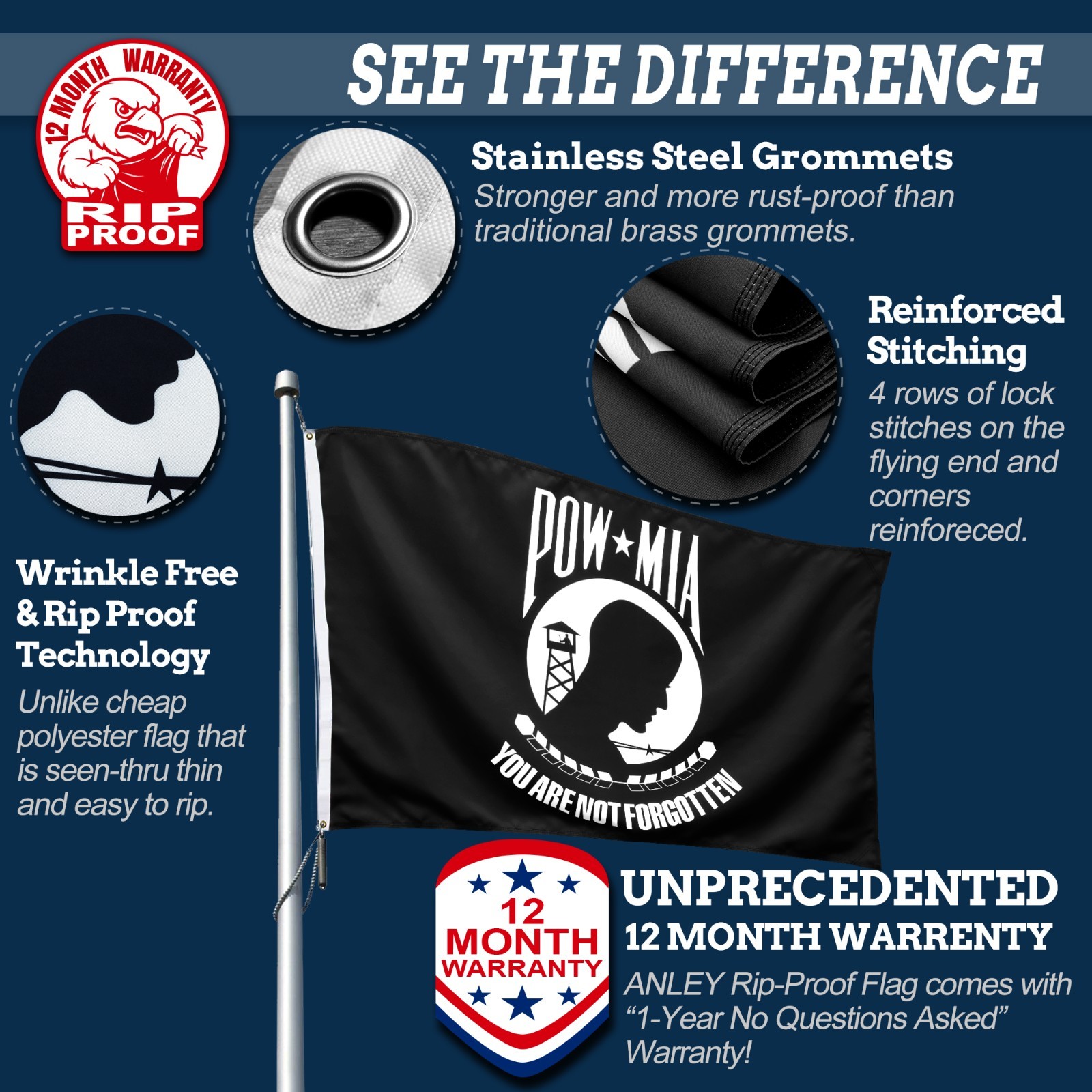 Anley Rip-Proof Double Sided 3-Ply Pow Mia Flag 3×5 Ft You are Not Forgotten