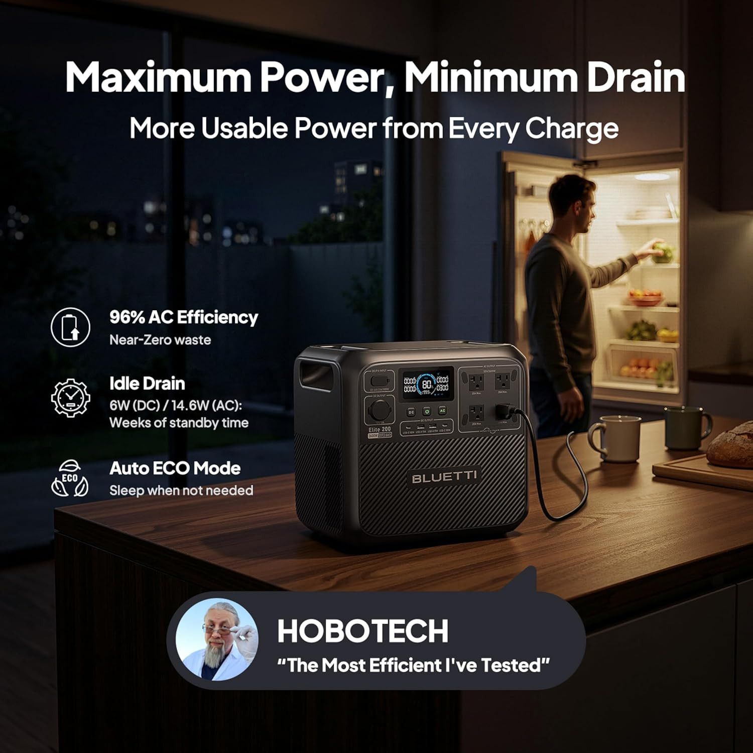 BLUETTI Elite 200 V2 2600W 2073Wh Portable Power Station for RV Trip/Home Backup