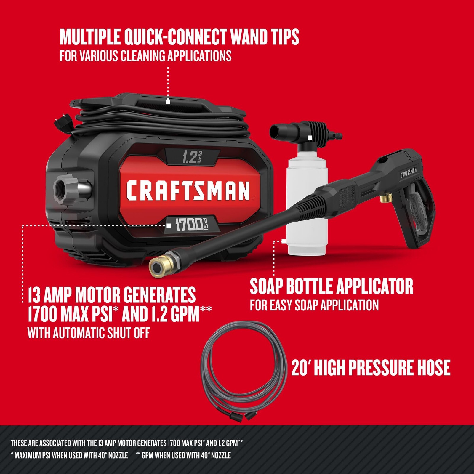 CRAFTSMAN Electric Pressure Washer, Cold Water, Lightweight Corded Power Wash…