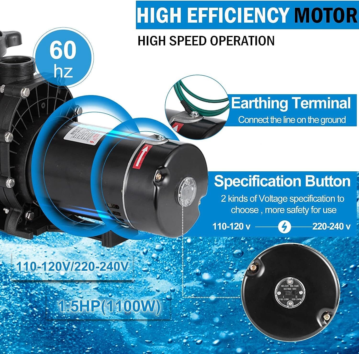 Hayward 1.5HP Swimming Pool Pump In/Above Ground w/ Filter Strainer & Connectors