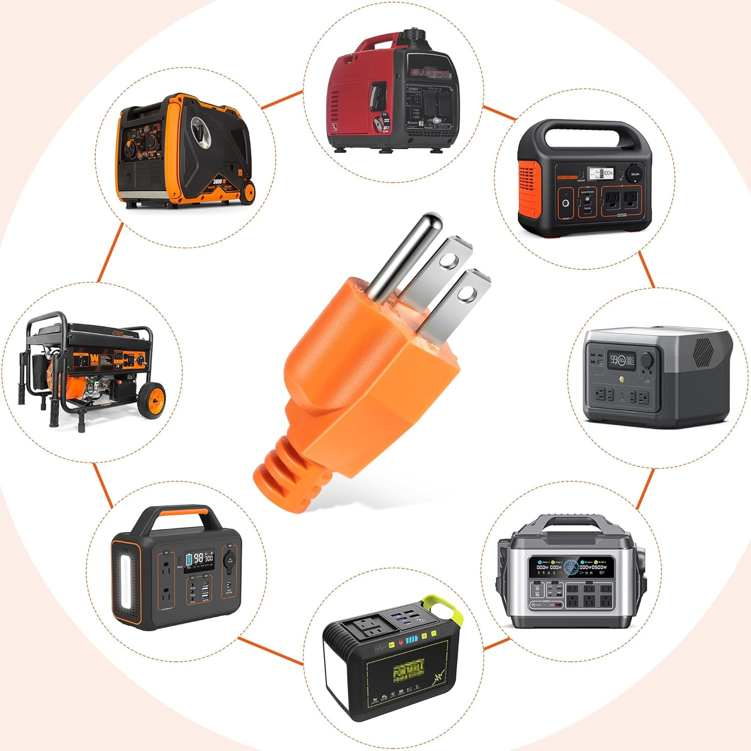 Neutral Ground Bonding Plug for Portable Inverter Generator, Generator Plug with