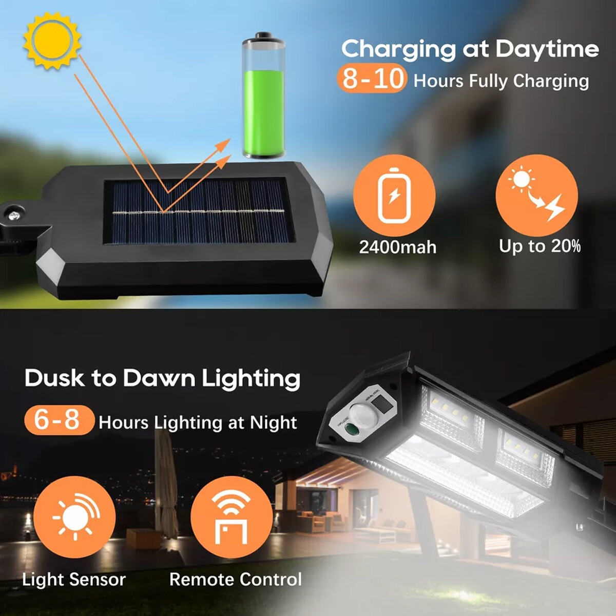 990000LM LED Solar Street Light Commercial Dusk To Dawn Outdoor Road Wall Lamp