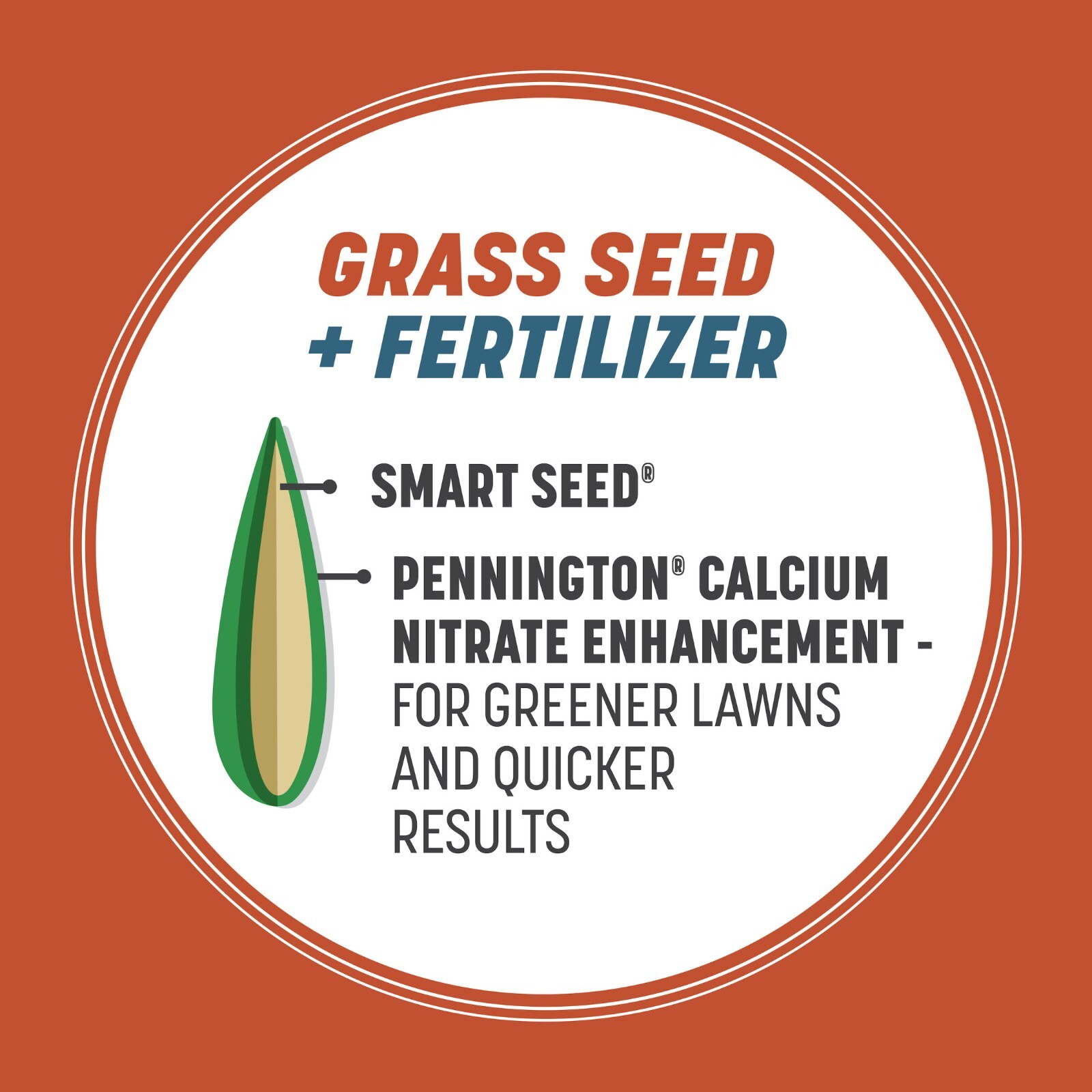 Pennington Smart Seed Texas Bermuda Grass Seed Mix, for Full Sun, 1.75 Lb.