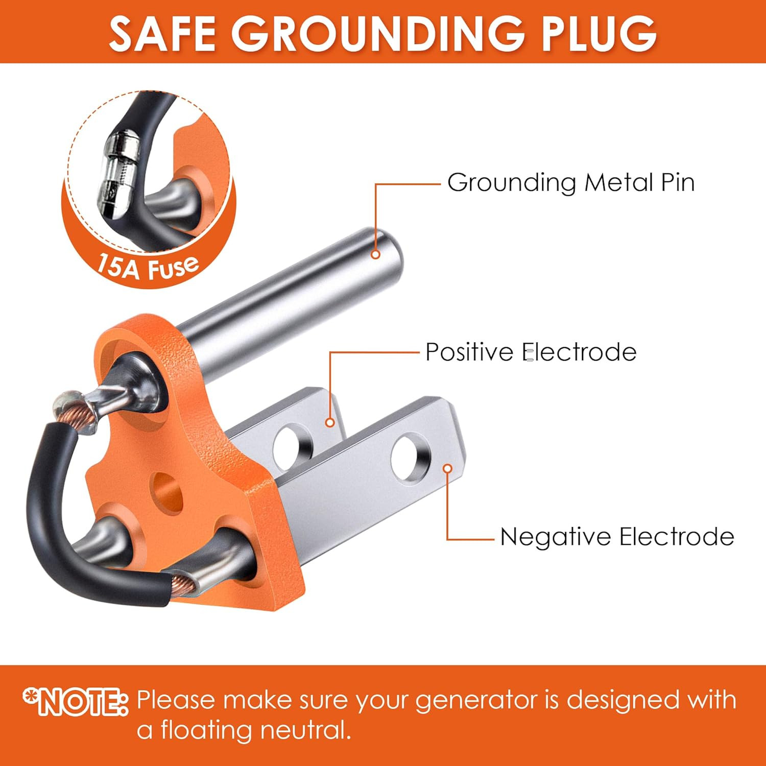 Neutral Ground Bonding Plug for Portable Inverter Generator, Generator Plug with