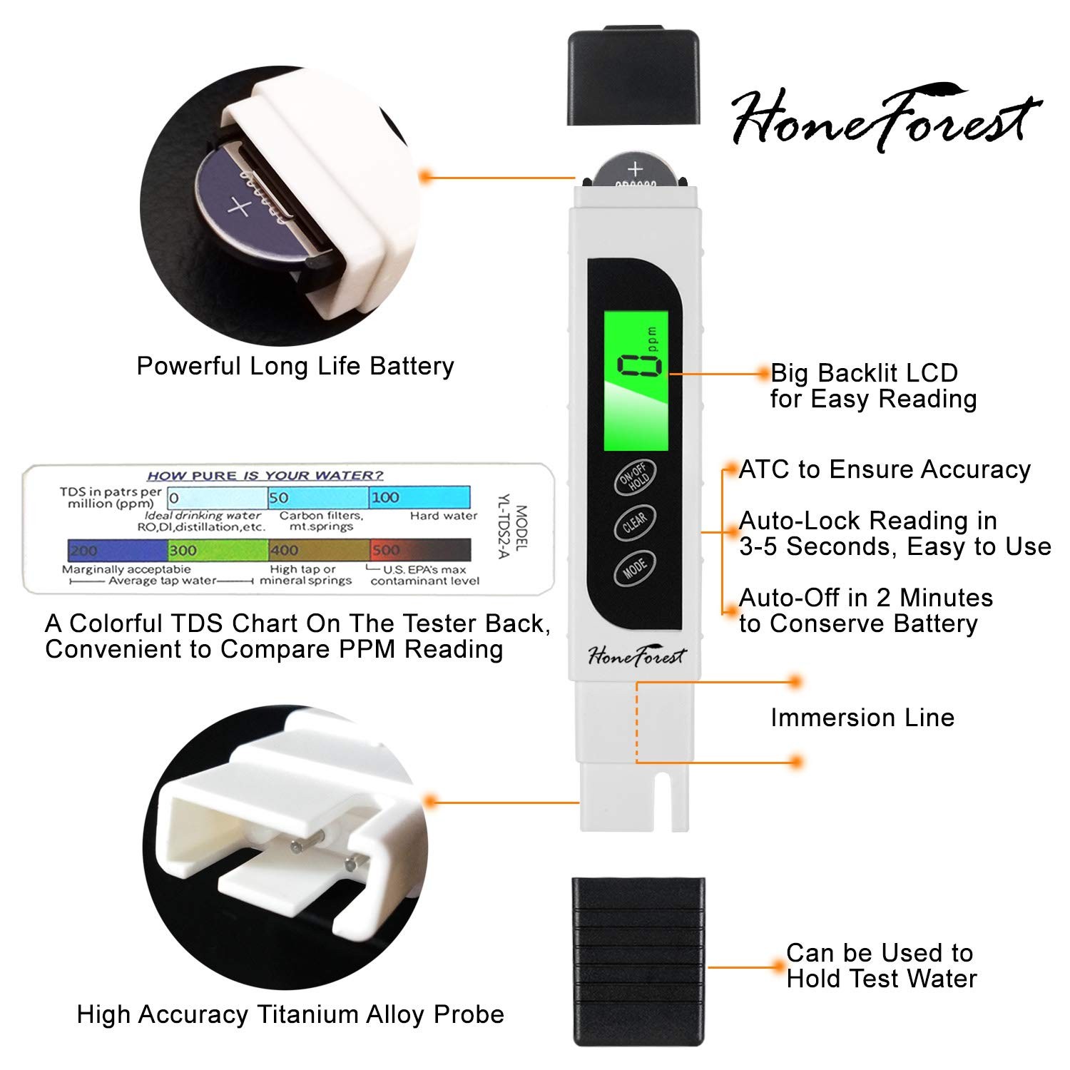 Digital Water TDS Meter EC Temperature Tester Water Quality Testing Device