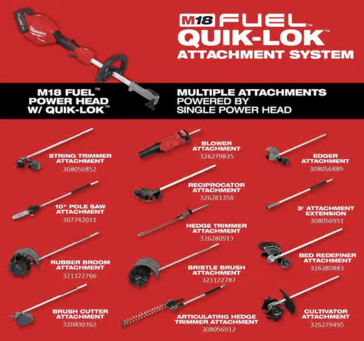 NEW!! MILWAUKEE 18V 16 in. Cordless String Trimmer with 8.0 Ah Battery & Charger