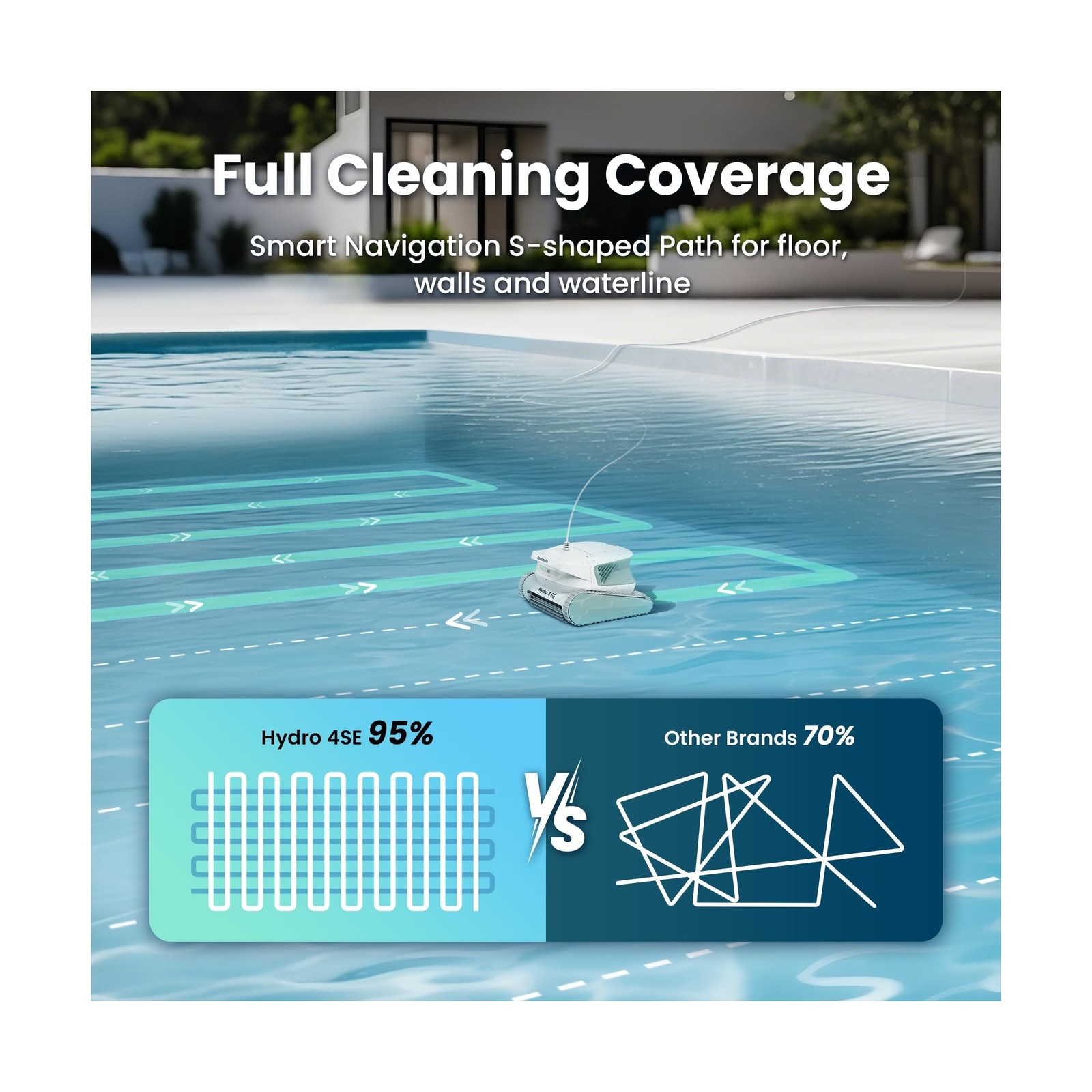 Chasing Hydro 4 SE Corded Robotic Pool Cleaner, 150W 180μm Class Basket Fil