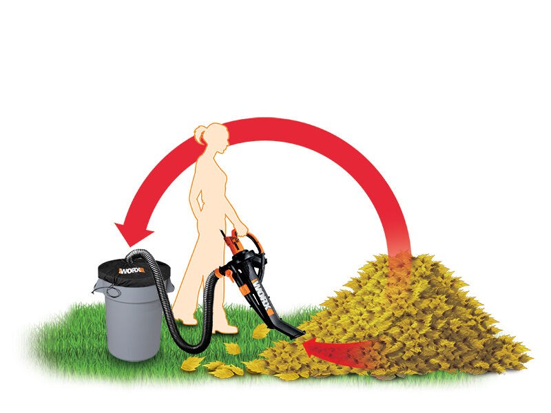 WA4054.2 WORX LeafPro Universal Leaf Collection System 8′ Hose & Adapter-OB