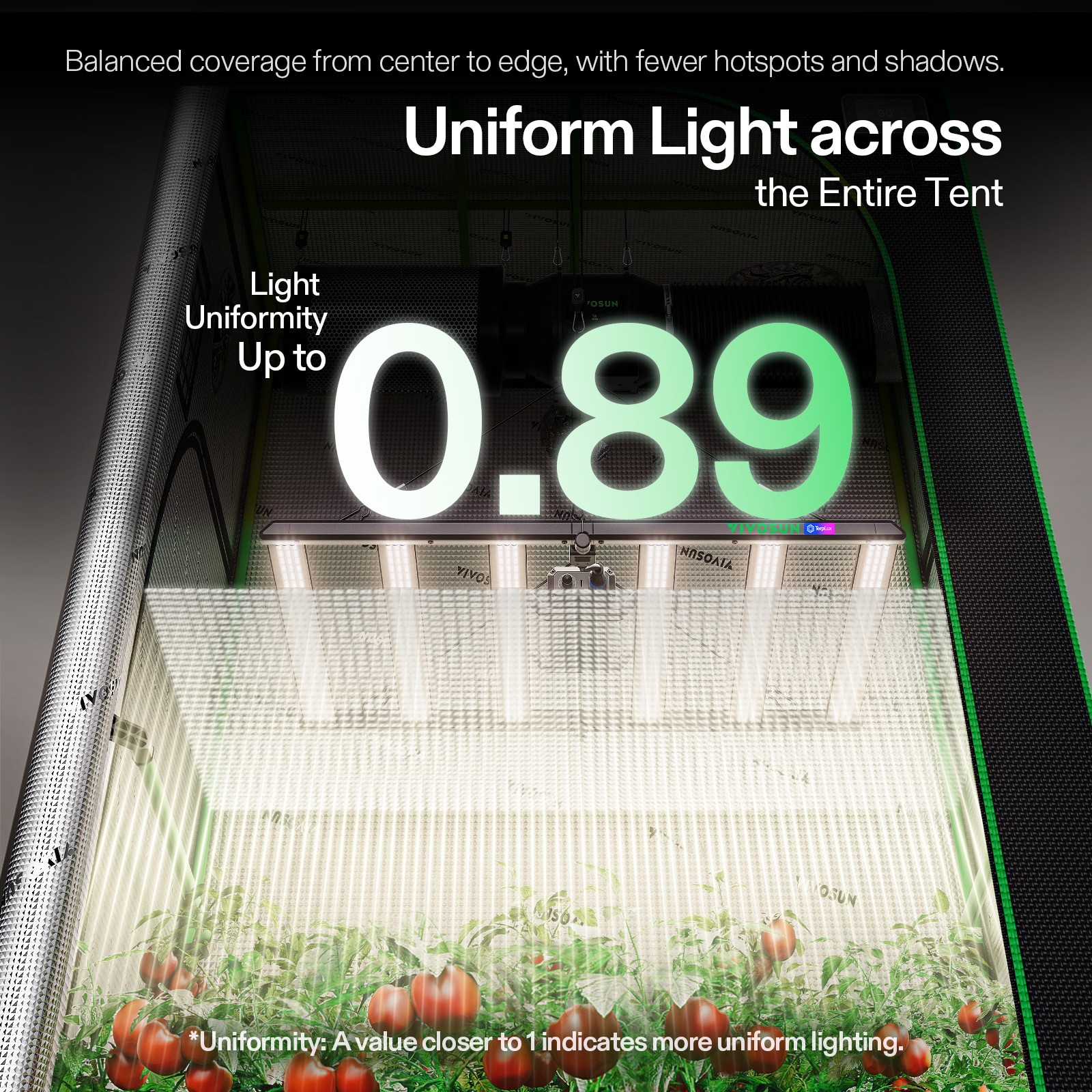 VIVOSUN LumaLight 500W LED Grow Light Bar Full Spectrum for 4x4ft Indoor Plants