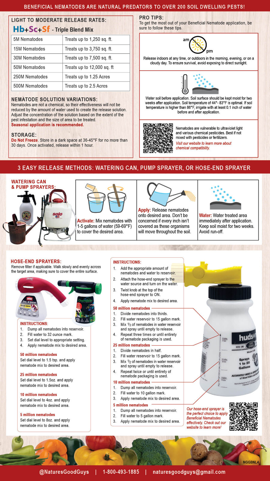 Beneficial Nematodes Triple Blend HB+SC+SF Targets 200+ Soil Pests