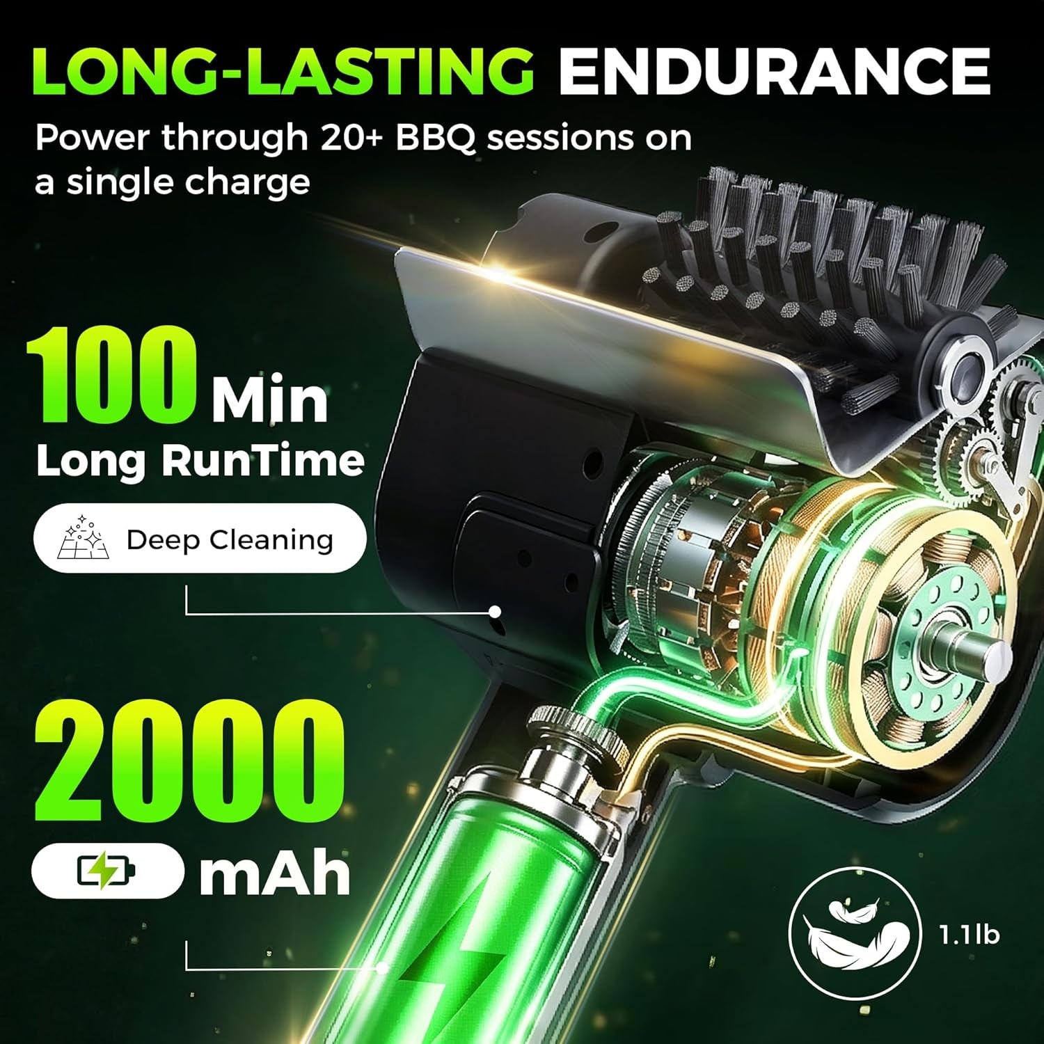 BBQ Grill Electric Brush High-Speed Cordless USB Rechargeable Grill Brush
