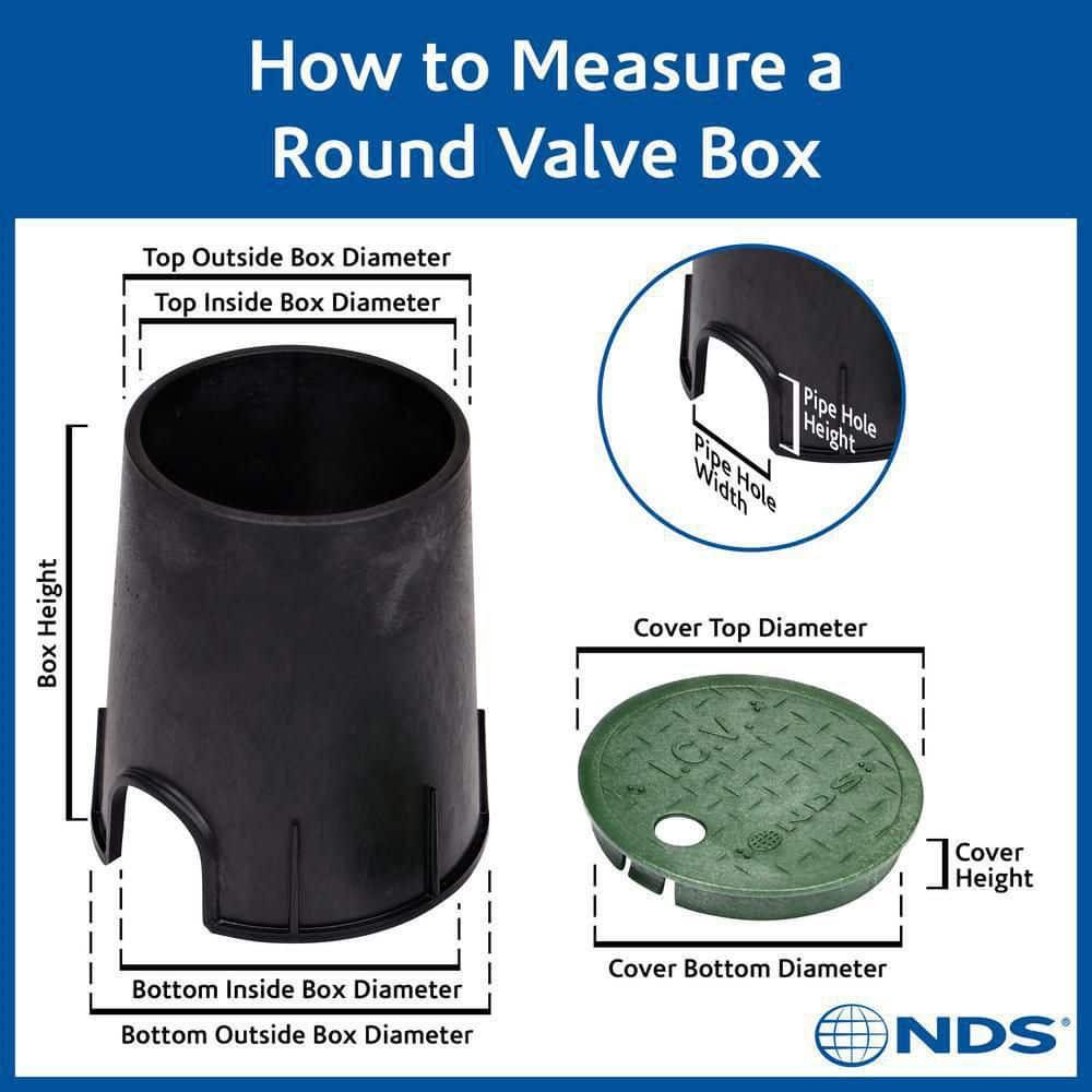 10 in. Round Valve Box and Cover, Black Box, Green ICV Cover