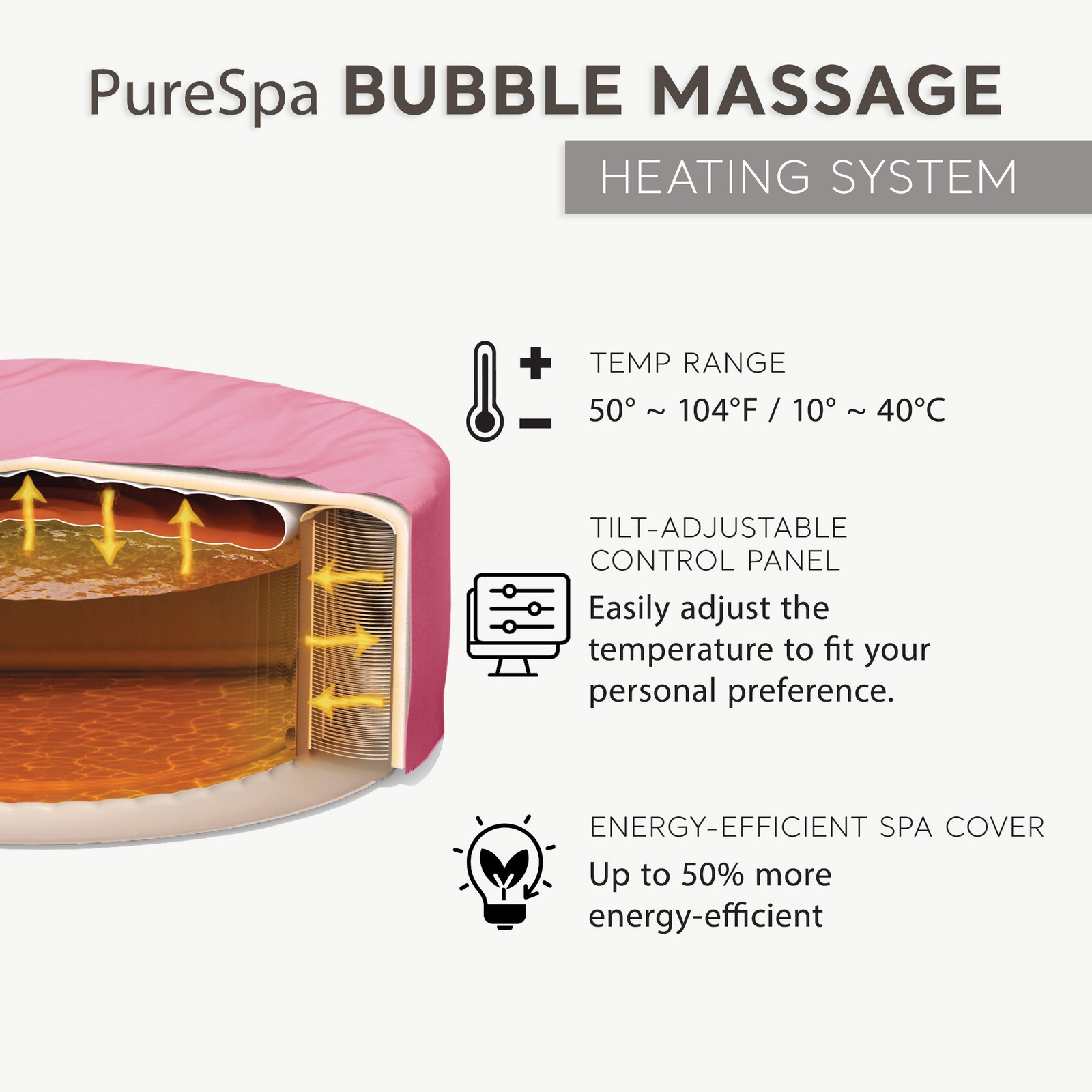 INTEX PureSpa Bubble Massage Spa Set with Energy Efficient Cover, 77″ x 28″