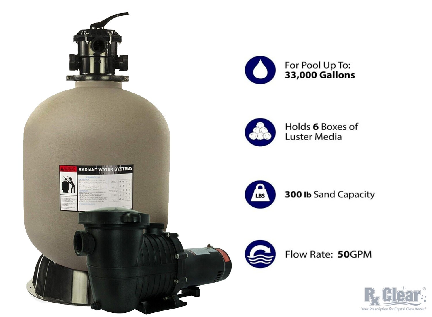 Rx Clear Radiant 24″ In-Ground Swimming Pool Sand Filter System w/ .90 THP Pump