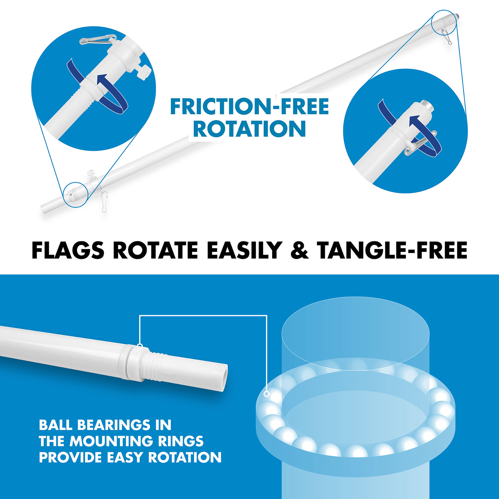 Combo: 6 Ft Flagpole White & Betsy Ross 1776 Tea-Stained Flag 3x5Ft Printed Poly
