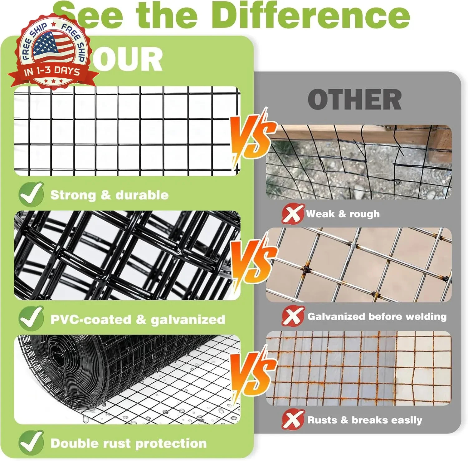 16″ x 50′ Black Hardware Cloth – 1/2inch 19 Gauge Chicken Wire Hot Dipped Galvan