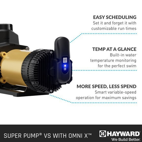 Hayward Super Pump VS 615 Variable Speed Pool Pump 1.65 HP W OmniX (W3VSP26615)