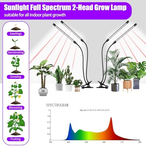 Grow Lights Upgrade 168 LEDs Clip Plant Lights for Indoor Plants, 2 Head 2 Pack