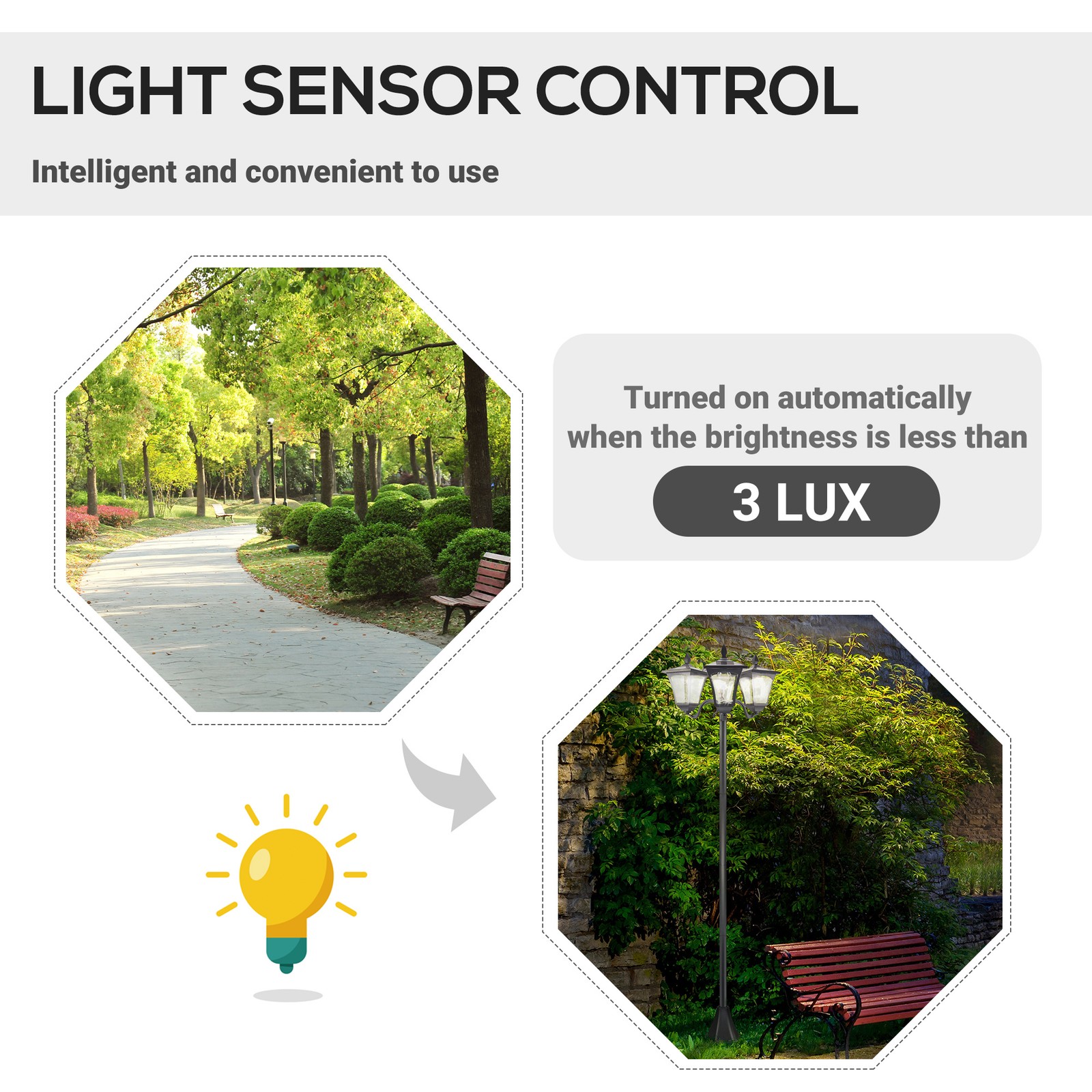 72″ Outdoor Solar Light Post, All-Weather, Triple Head Lamp, Driveway, Black