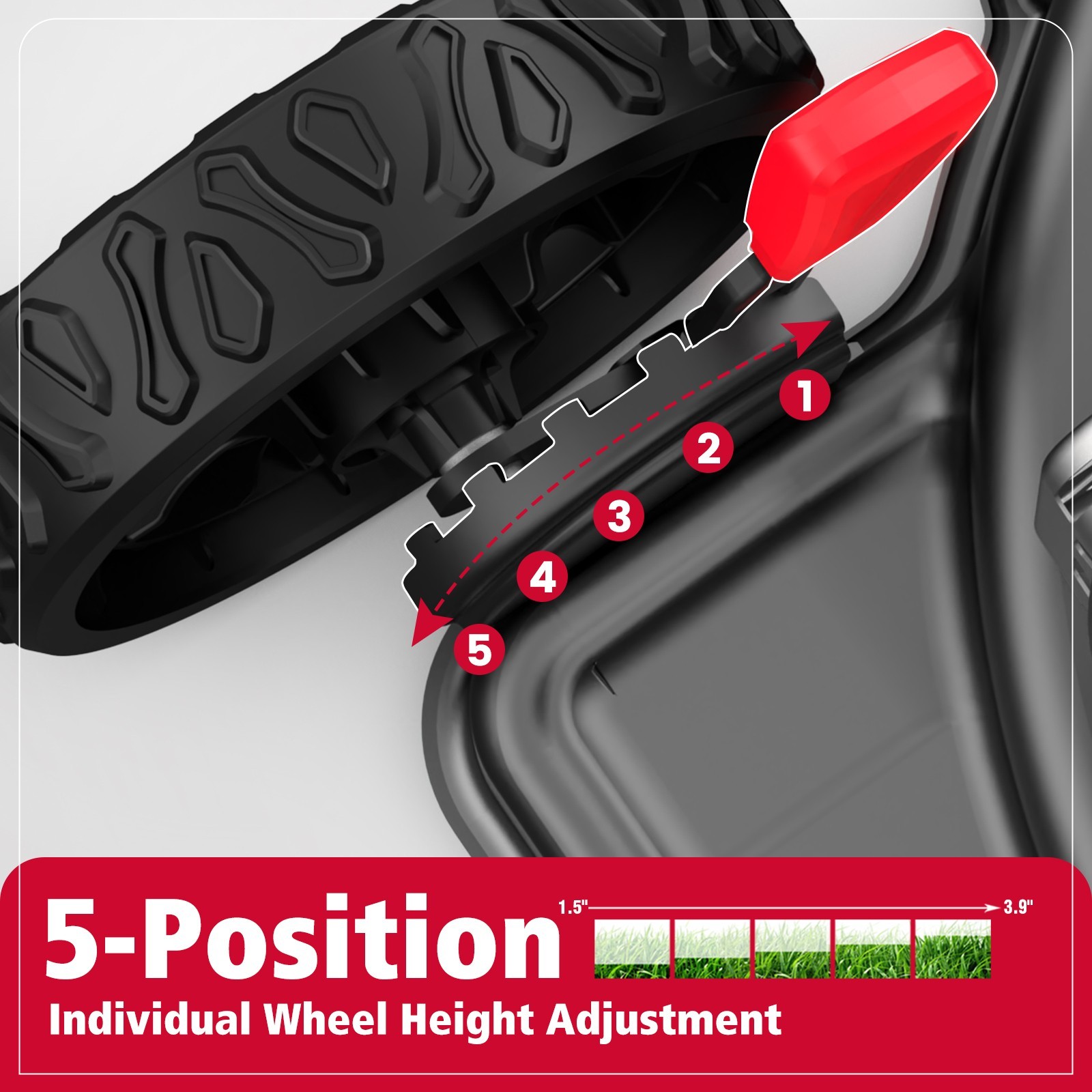 PowerSmart 18″ Gas Push Lawn Mower, 144cc, 2-in-1 Mulching & Side Discharge, New