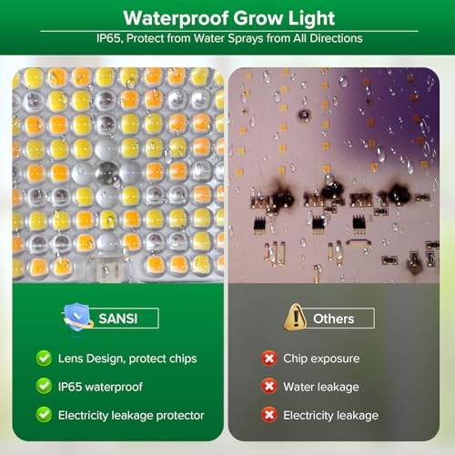 Dimmable LED Grow Light, 3000K 5000K 660nm 730nm Full Spectrum 45W (340W