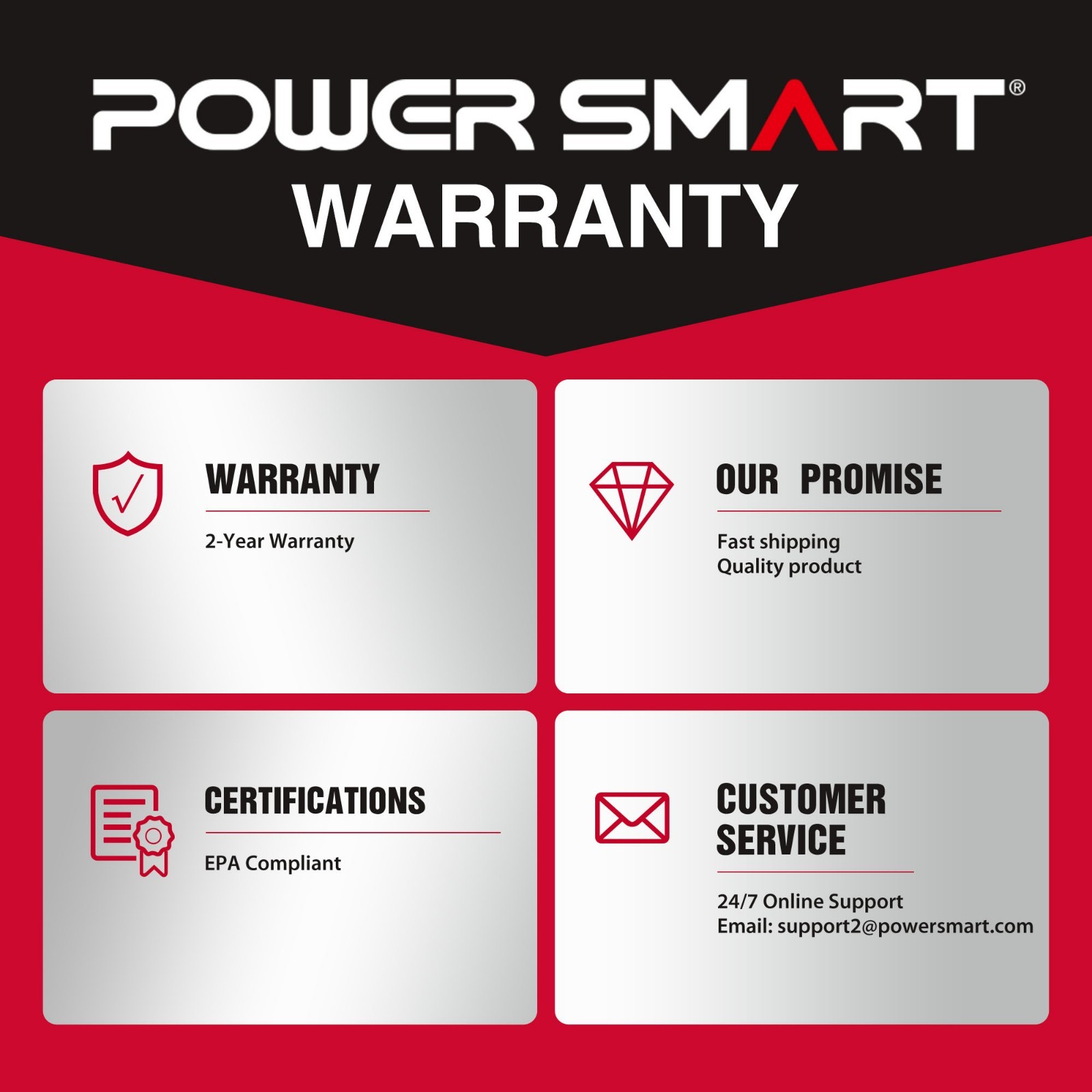 PowerSmart 18″ Gas Push Lawn Mower, 144cc, 2-in-1 Mulching & Side Discharge, New