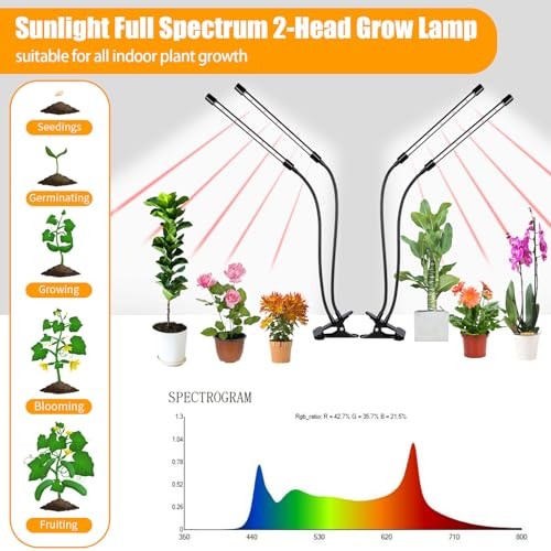 Black Grow Lights for Indoor Plants, 168 LEDs Clip Plant Lights, 2 Head 2 Pack