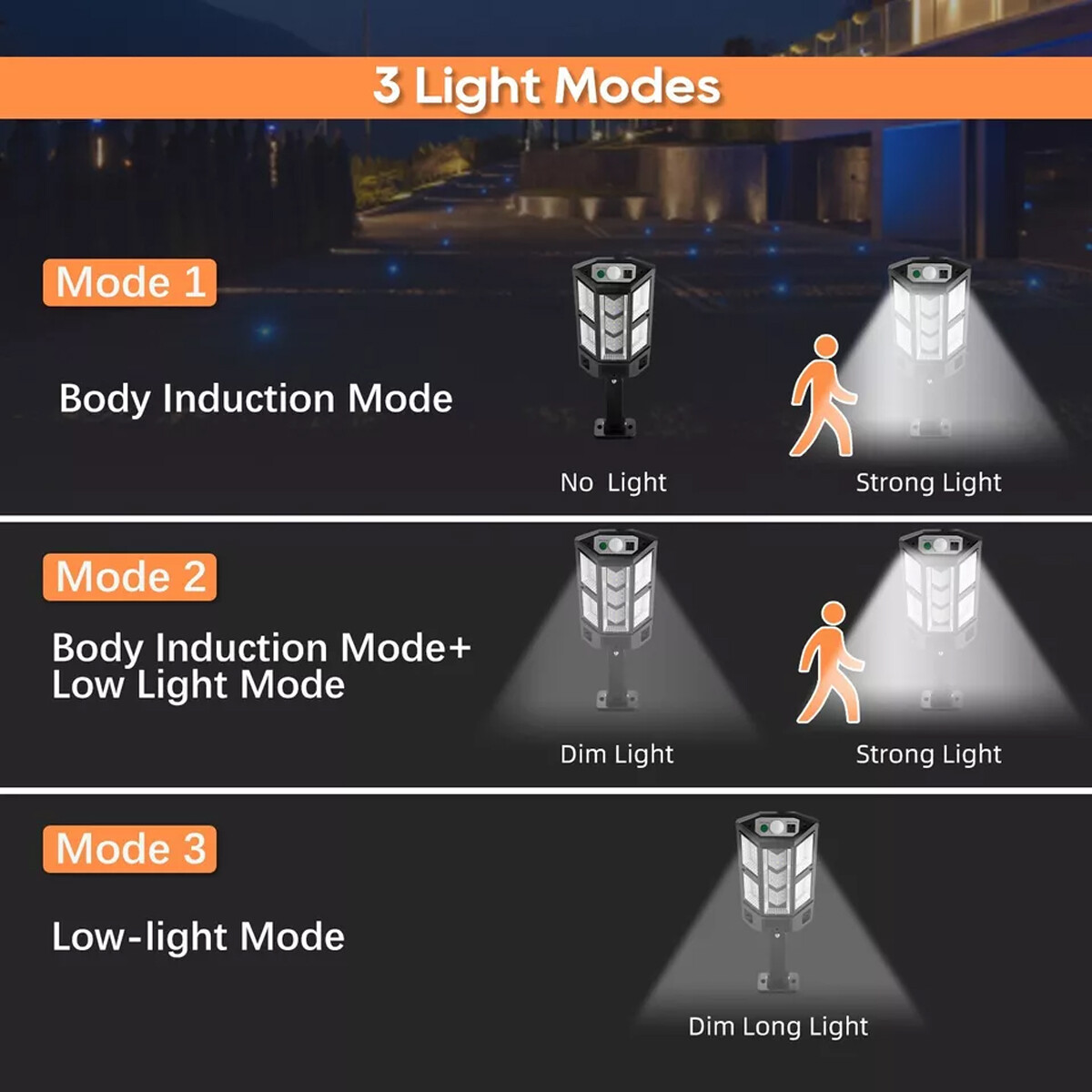 990000LM LED Solar Street Light Commercial Dusk To Dawn Outdoor Road Wall Lamp