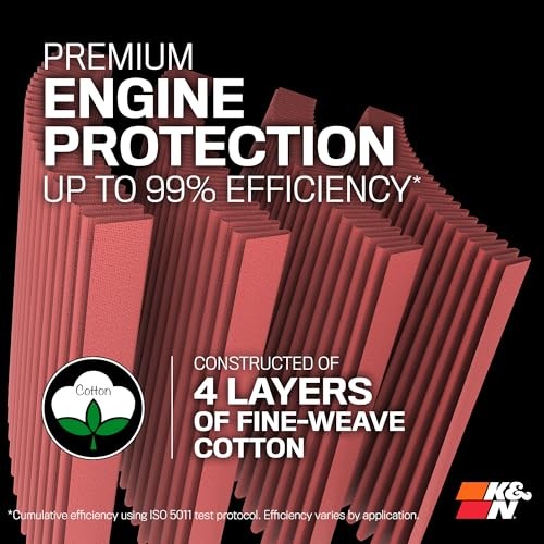 High-Flow Original Lifetime Universal Clamp-On: High 2.4×6 inches Air Filter