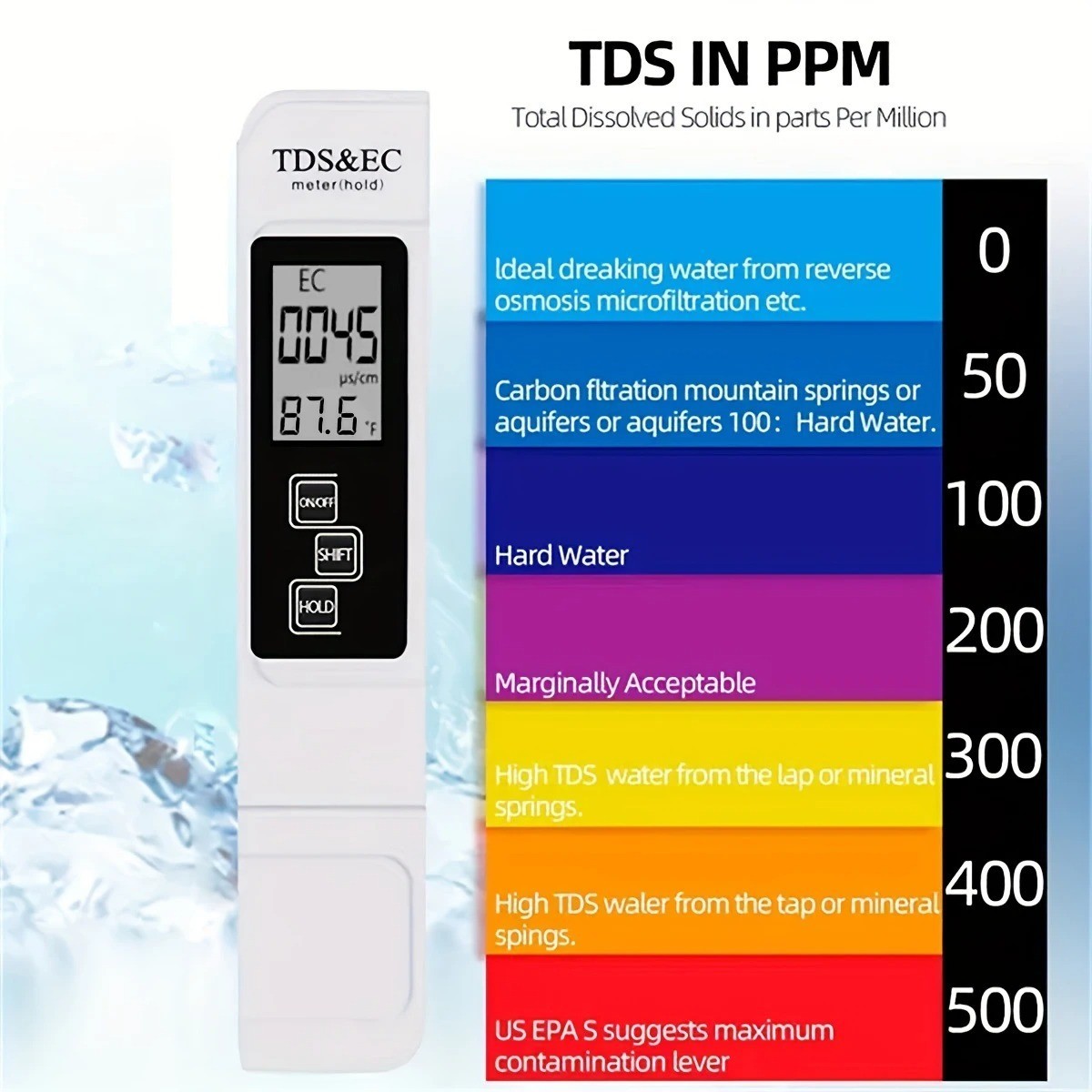 TDS Meter Digital Tester Water Quality Testing Kits for Drinking Water 0-9990ppm