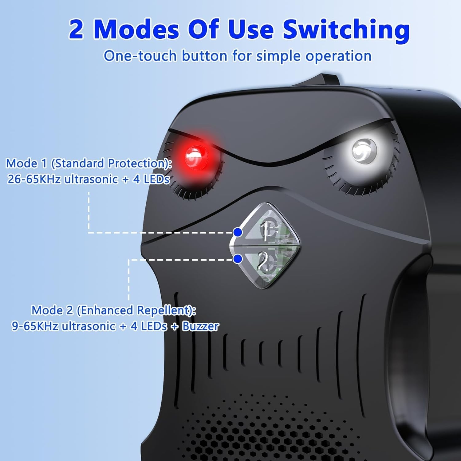 2PCS Ultrasonic Mouse Repeller Car Vehicle Rat Rodent Repellent Animal Deterrent