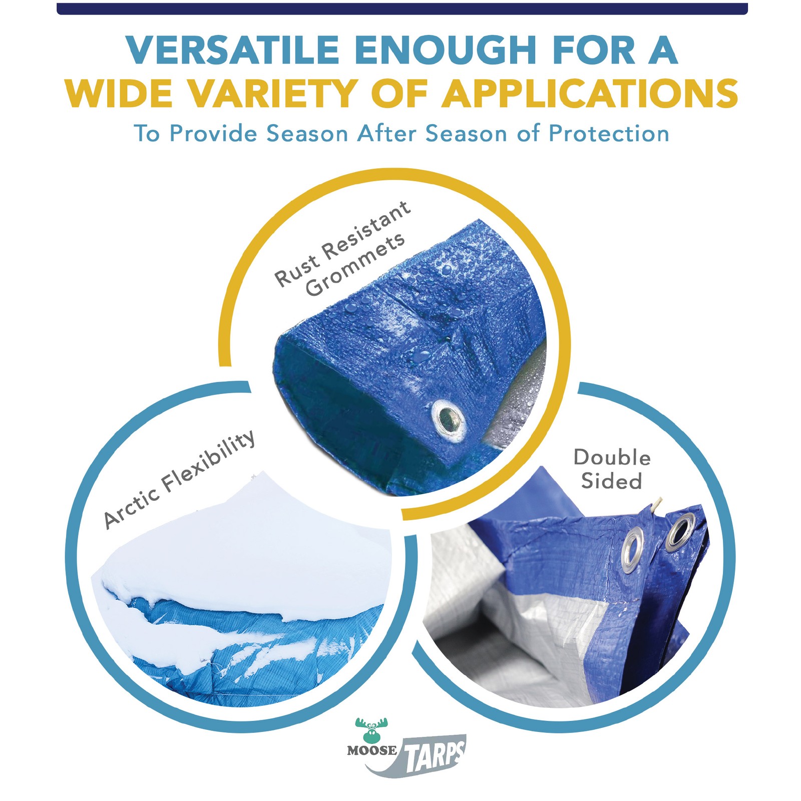 Multipurpose Blue Poly Tarp Cover with Grommets 12×24 Water Resistant 5 mil