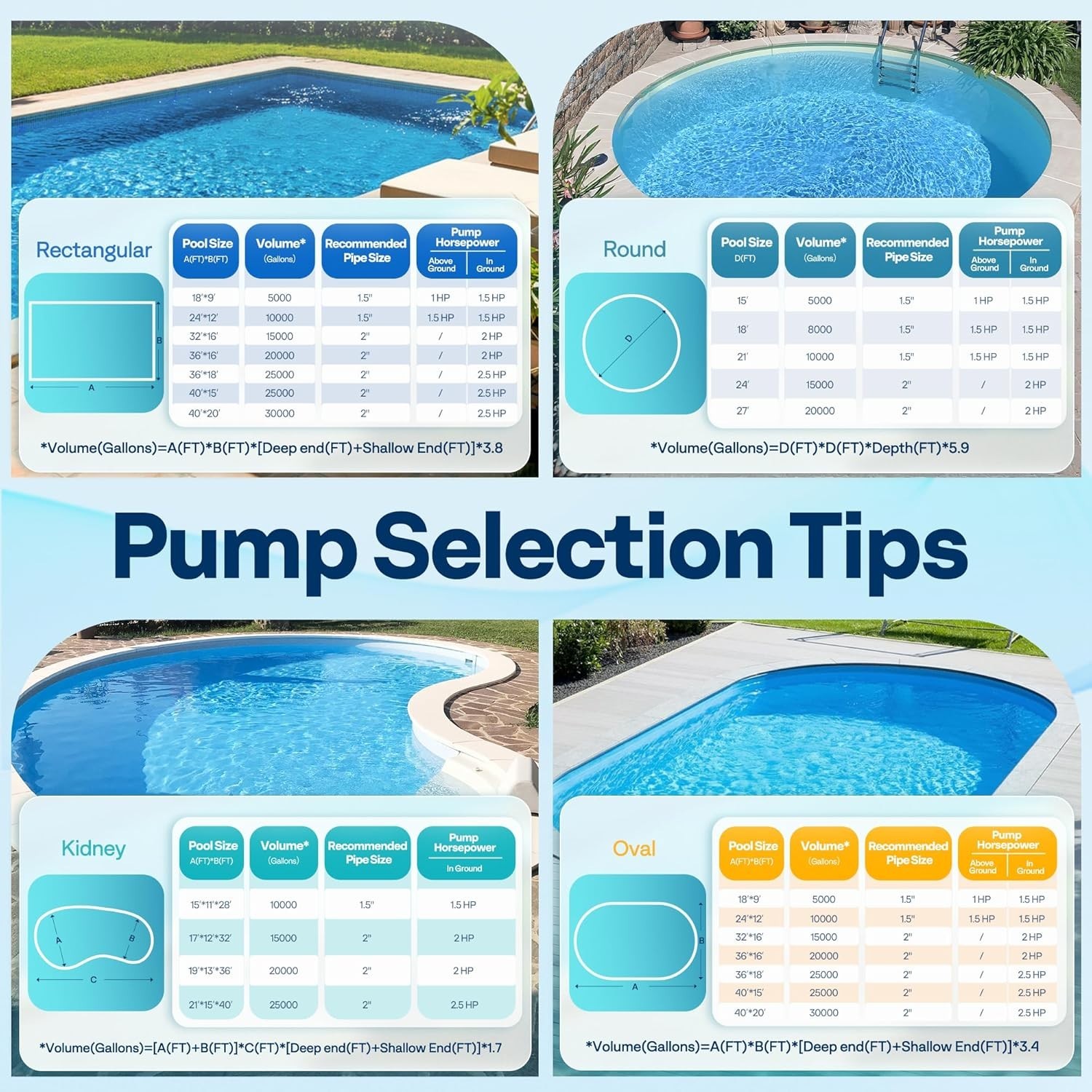 Dual Voltage Pool Pump | 115V/230V Energy Efficient