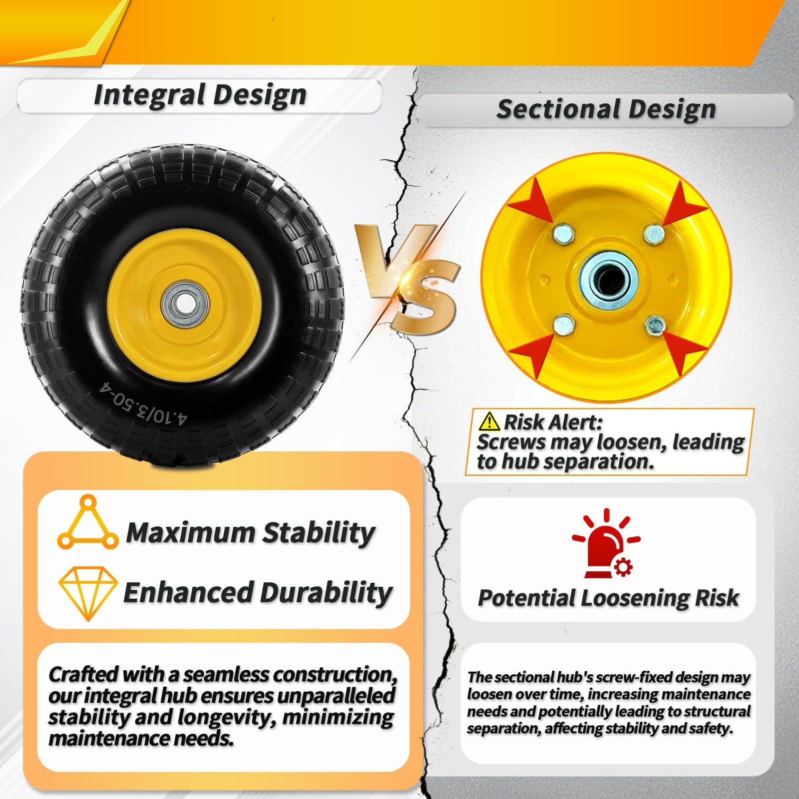 4PCS Upgrade 4.10/3.50-4 Flat Free Solid Rubber Tire and Wheel, 10″ Solid Tires