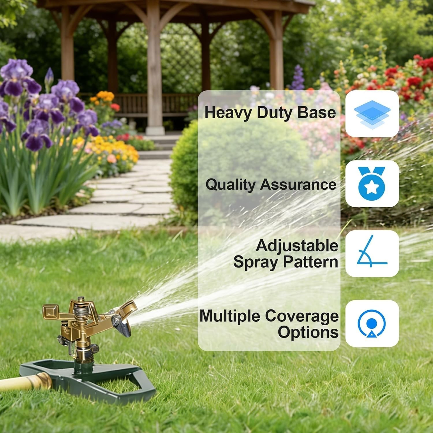 Impact Pulsating Sprinklers for Yard – Heavy Duty Lawn Sprinkler with Metal Base