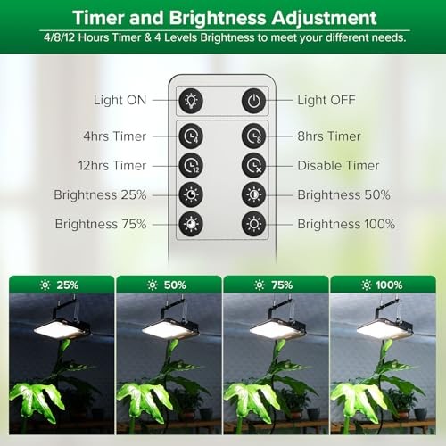 Dimmable LED Grow Light, 3000K 5000K 660nm 730nm Full Spectrum 45W (340W