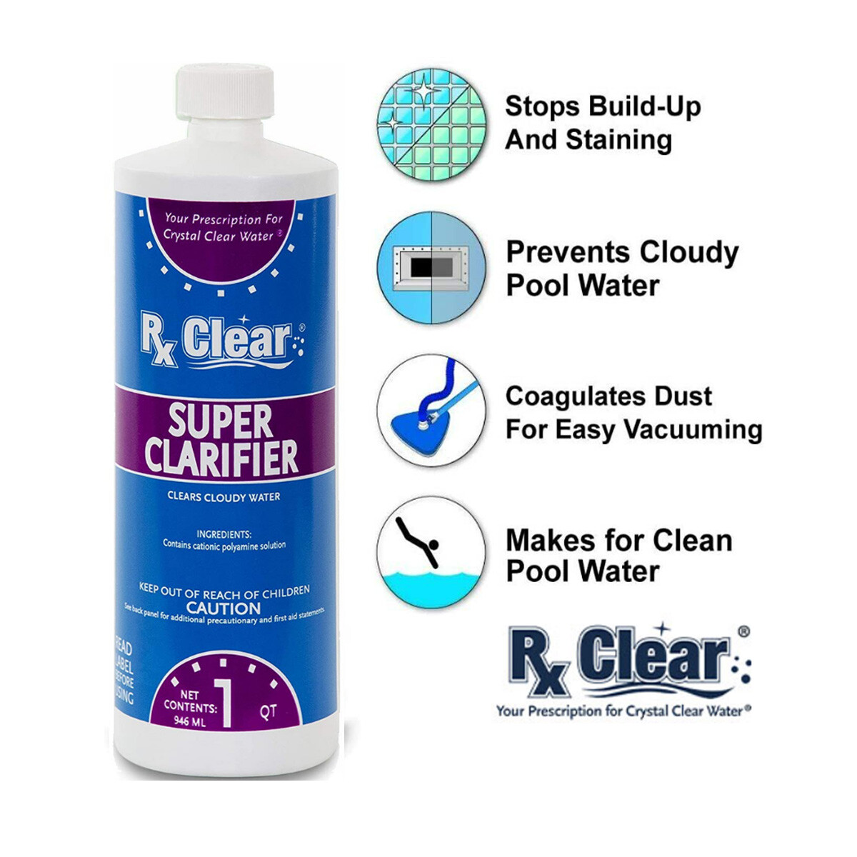 Rx Clear Swimming Pool Chemical Super Clarifier – 32 oz – (Select Quantity)