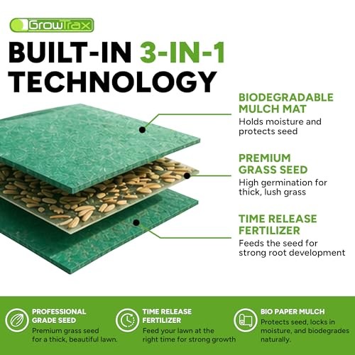 Biodegradable Grass Seed Mat, Year Round Green – 50 Sq Ft Quick Fix 50sqft