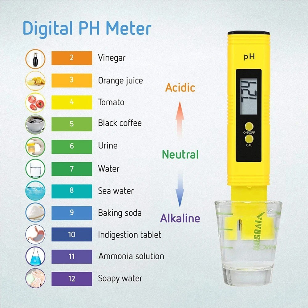 2PCS Digital pH TDS Meter Water Quality Tester 0-14 pH 9990ppm Temp LCD