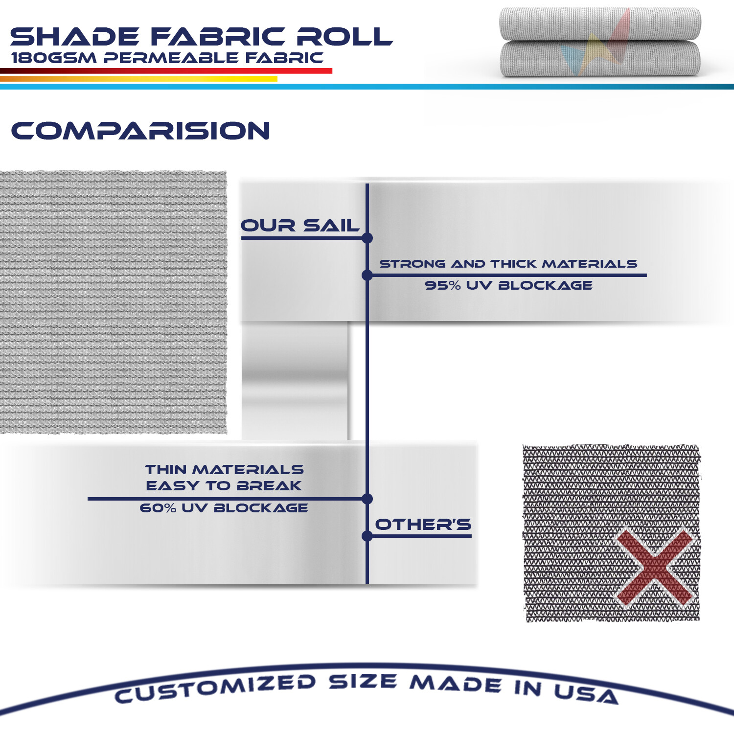 12 FT Fabric Roll Privacy Fence Screen Gray UV Block Yard Patio Sun Shade Cloth