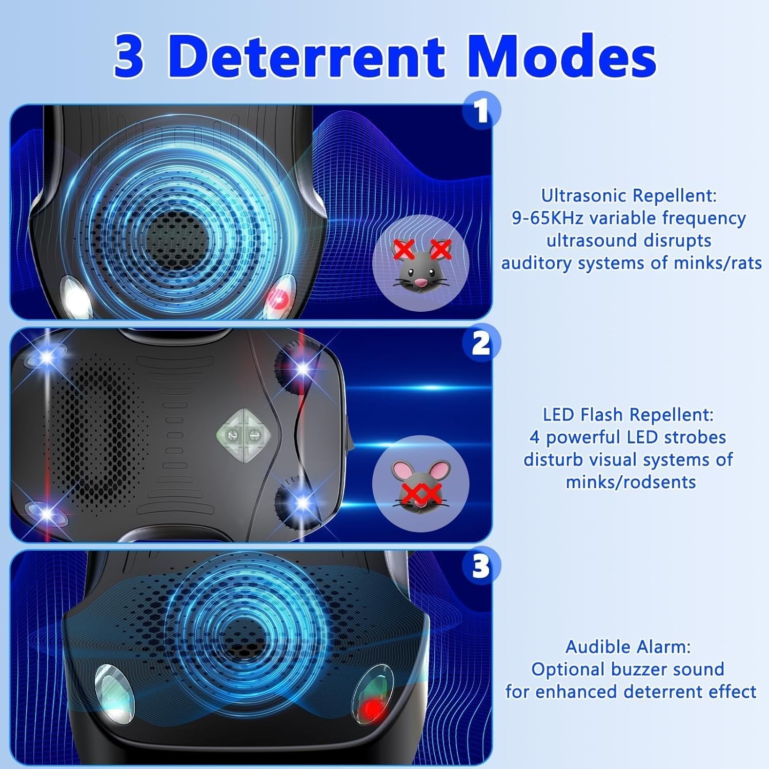 2PCS Ultrasonic Mouse Repeller Car Vehicle Rat Rodent Repellent Animal Deterrent