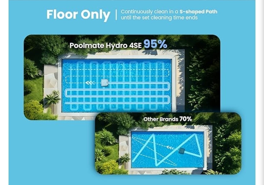 NIB Poolmate Chasing Hydro 3S Robotic Pool Cleaner 300 Mins $650 IngroundAbove