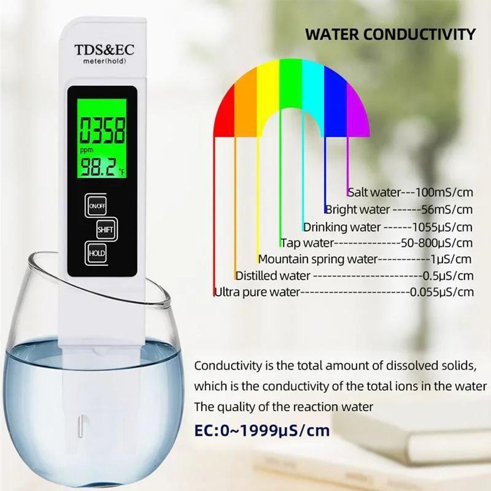 0-9990ppm 2PC TDS Meter Digital Tester Water Quality Testing Kits Drinking Water
