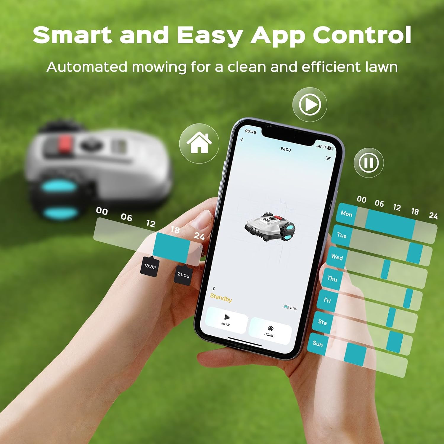 Smart Robot Lawn Mower – App Controlled, Auto-Charging & Obstacle Detection