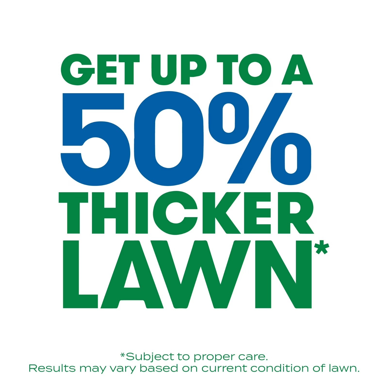Scotts Turf Builder Thick’R Lawn Sun & Shade 12 lb.