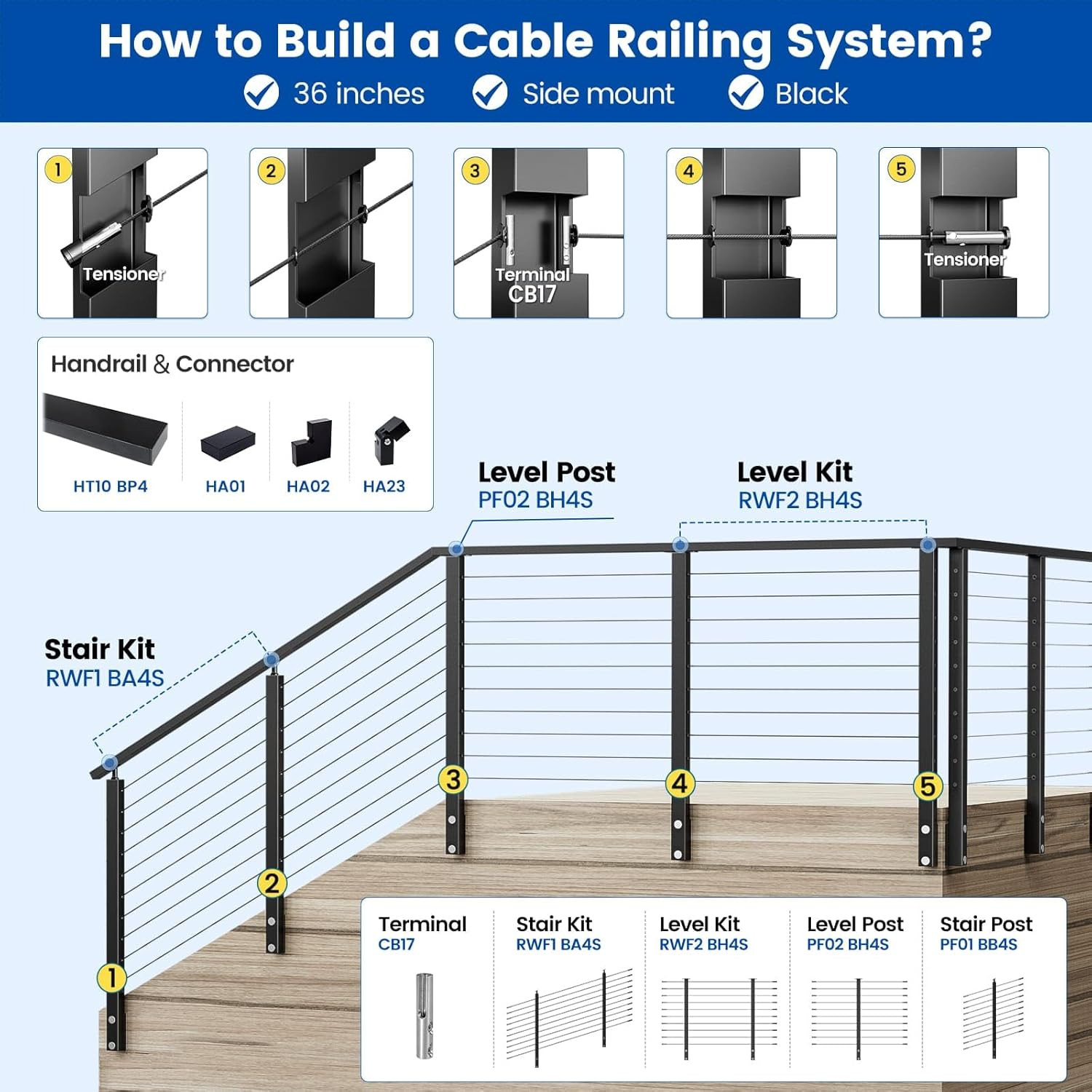 36″ Black Stainless Steel Side Mount Cable Railing Post Kit for Indoor/Outdoor